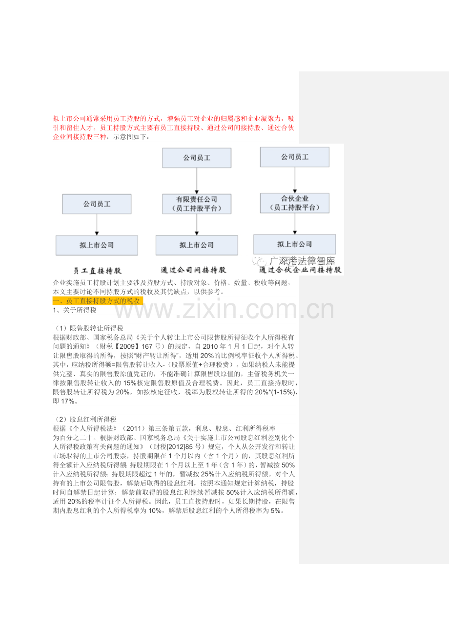 干货--股权激励持股平台优劣评析：个人、有限公司、有限合伙比较.docx_第2页