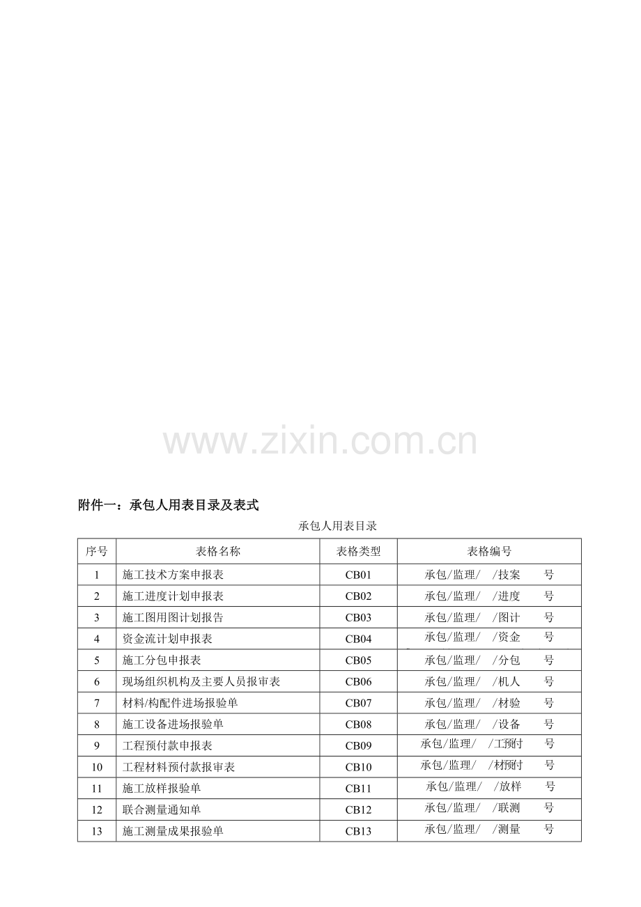 (施工单位)上报文件格式.doc_第1页