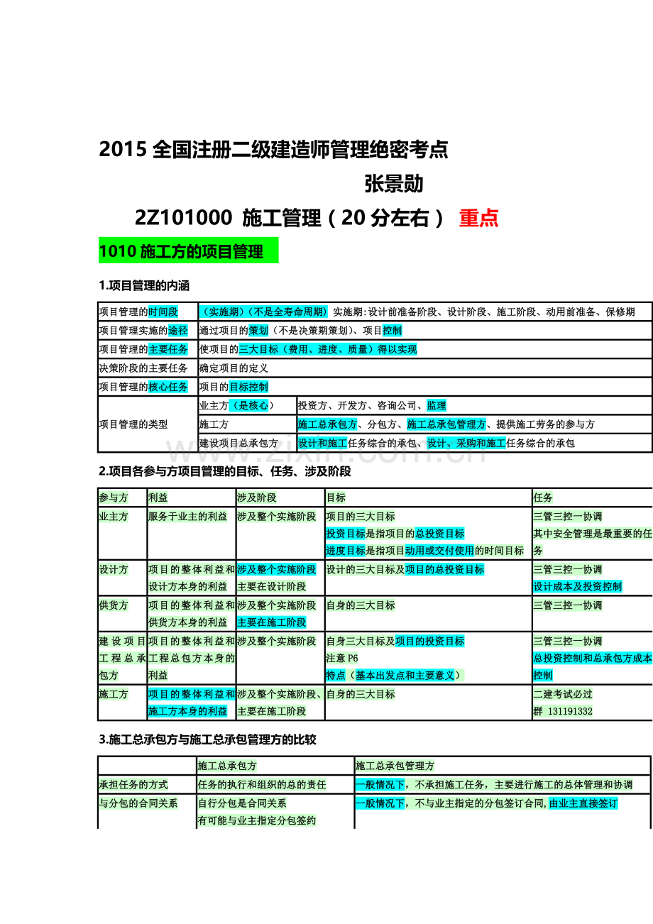 施工管理要点.doc_第1页