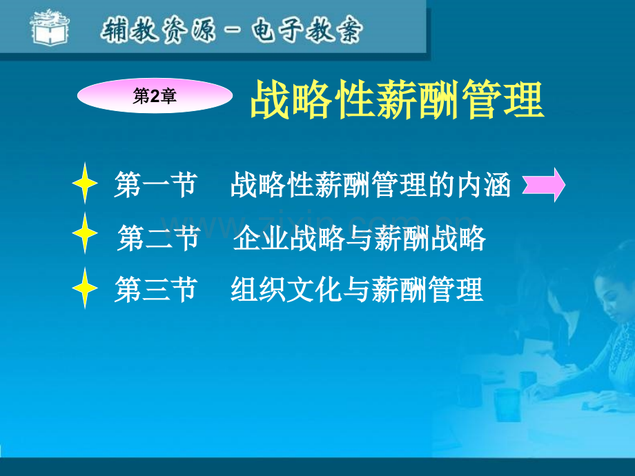 战略性薪酬管理.ppt_第1页