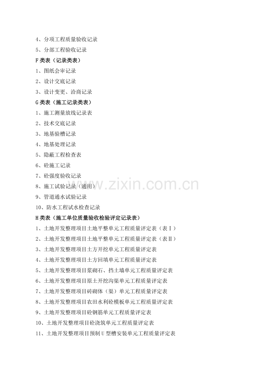 全套土地开发整理项目资料表格.doc_第2页