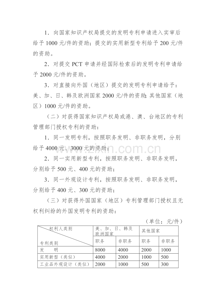 锦江区专利资助管理办法.doc_第2页