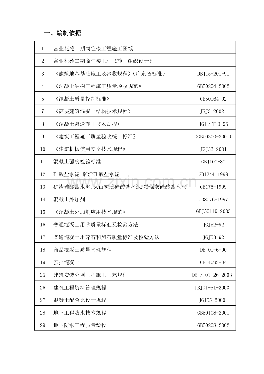 富业地下室底板大体积砼专项施工方案.doc_第2页
