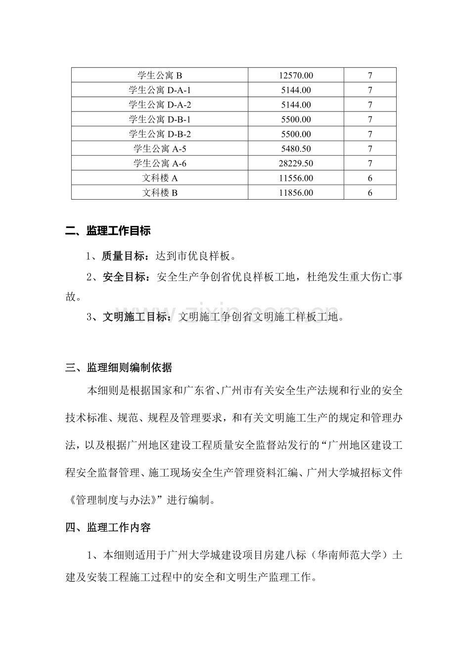 施工安全及文明生产监理细则.doc_第2页