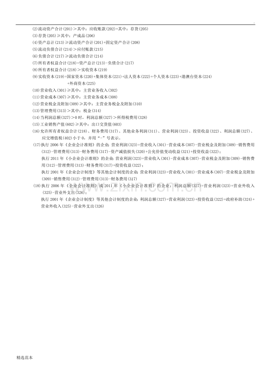 B103-1表财务状况.doc_第2页