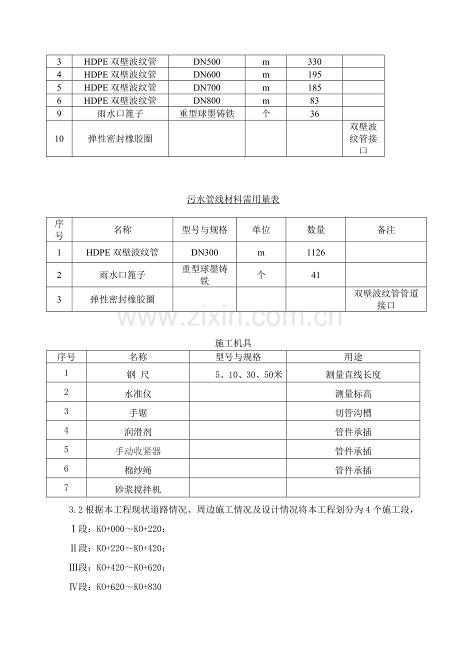 新建路雨污水施工方案.doc_第2页