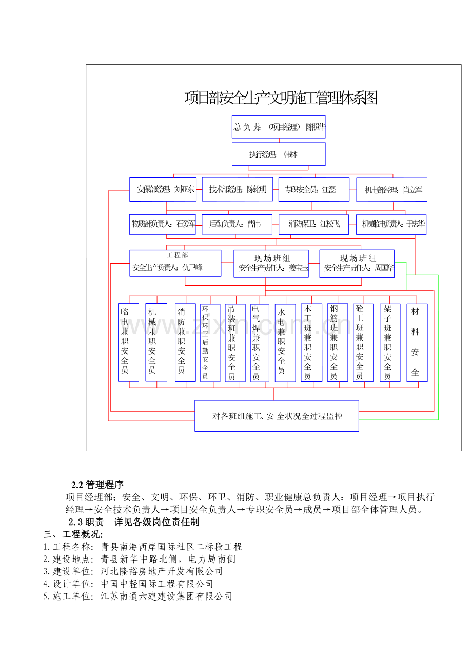 青县二标段安全生产文明施工方案.doc_第3页