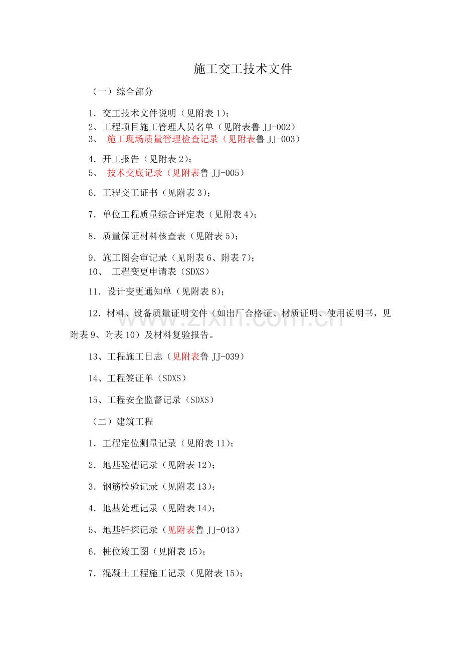加油站专用竣工验收资料目录.doc_第1页
