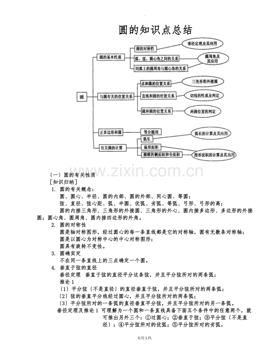 圆的知识点总结.doc_第1页