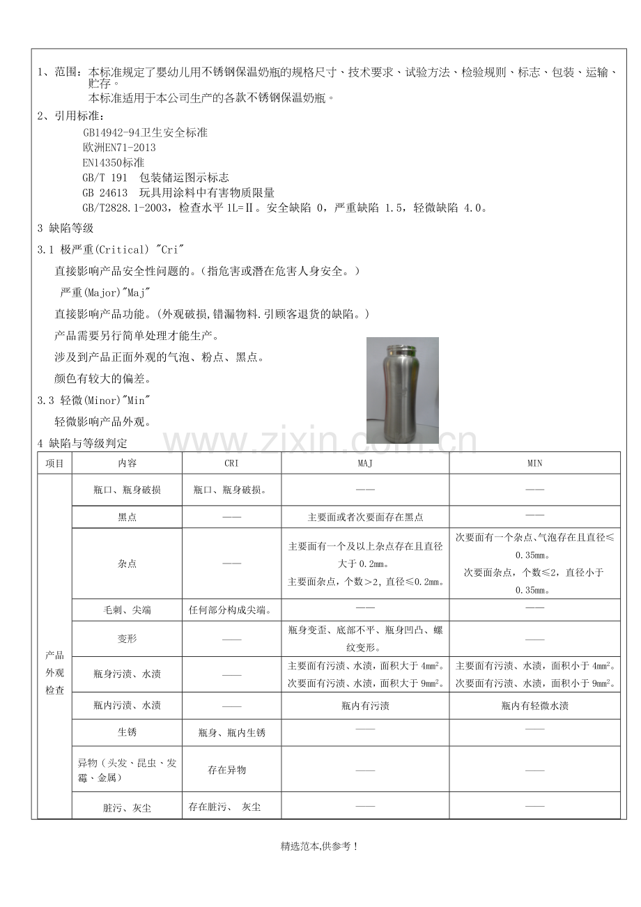 不锈钢保温奶瓶验货方法.doc_第1页
