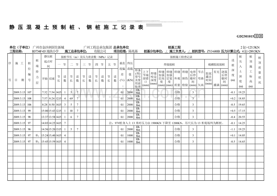 123静压混凝土预制桩、钢桩施工记录表.doc_第1页