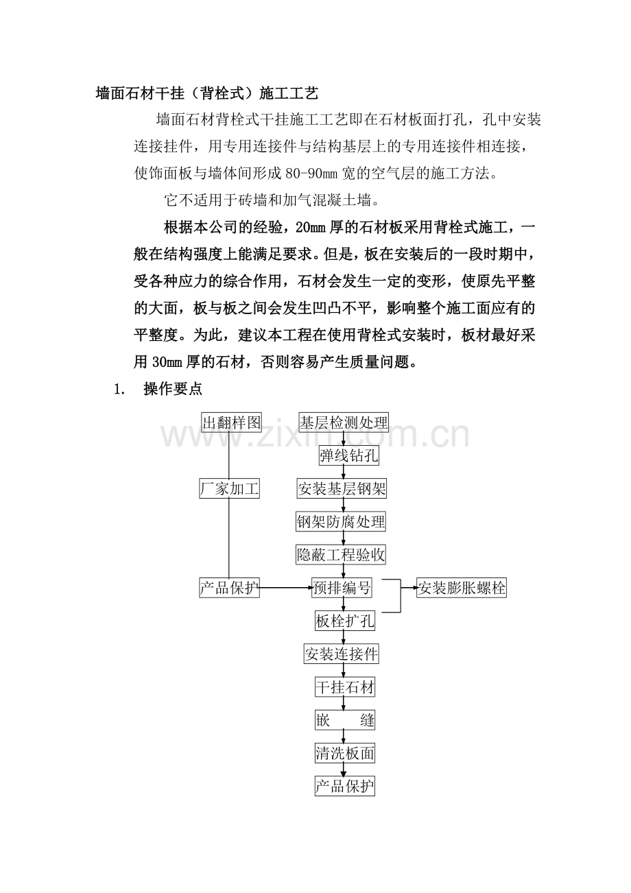 墙面石材干挂(背栓式)施工工艺.doc_第1页