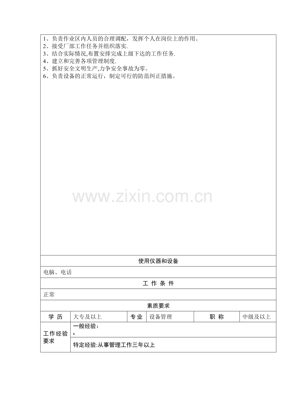 岗位说明书保供作业长.doc_第2页