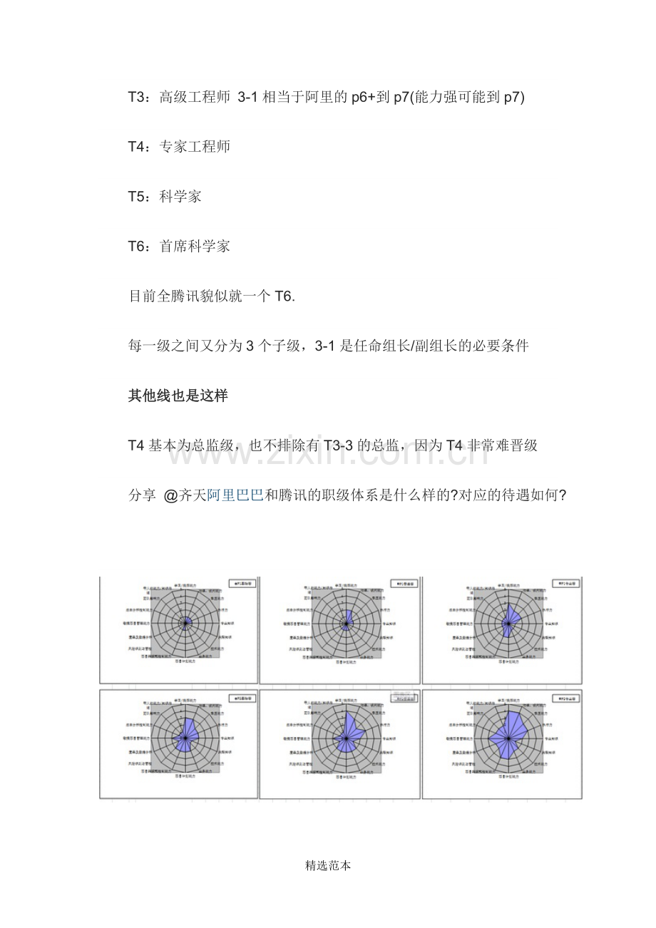 腾讯的HR体系.doc_第2页