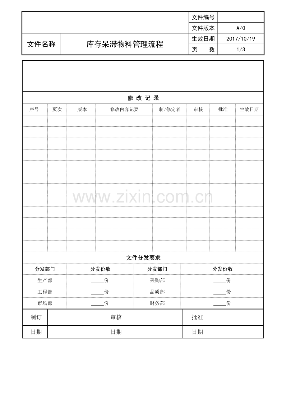 库存呆滞物料管理流程.doc_第1页