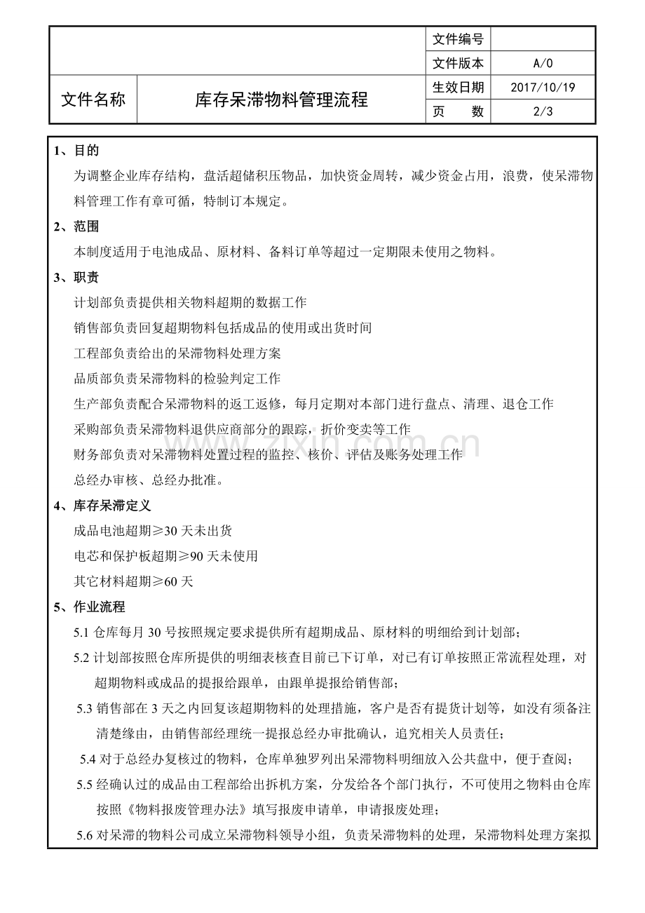 库存呆滞物料管理流程.doc_第2页