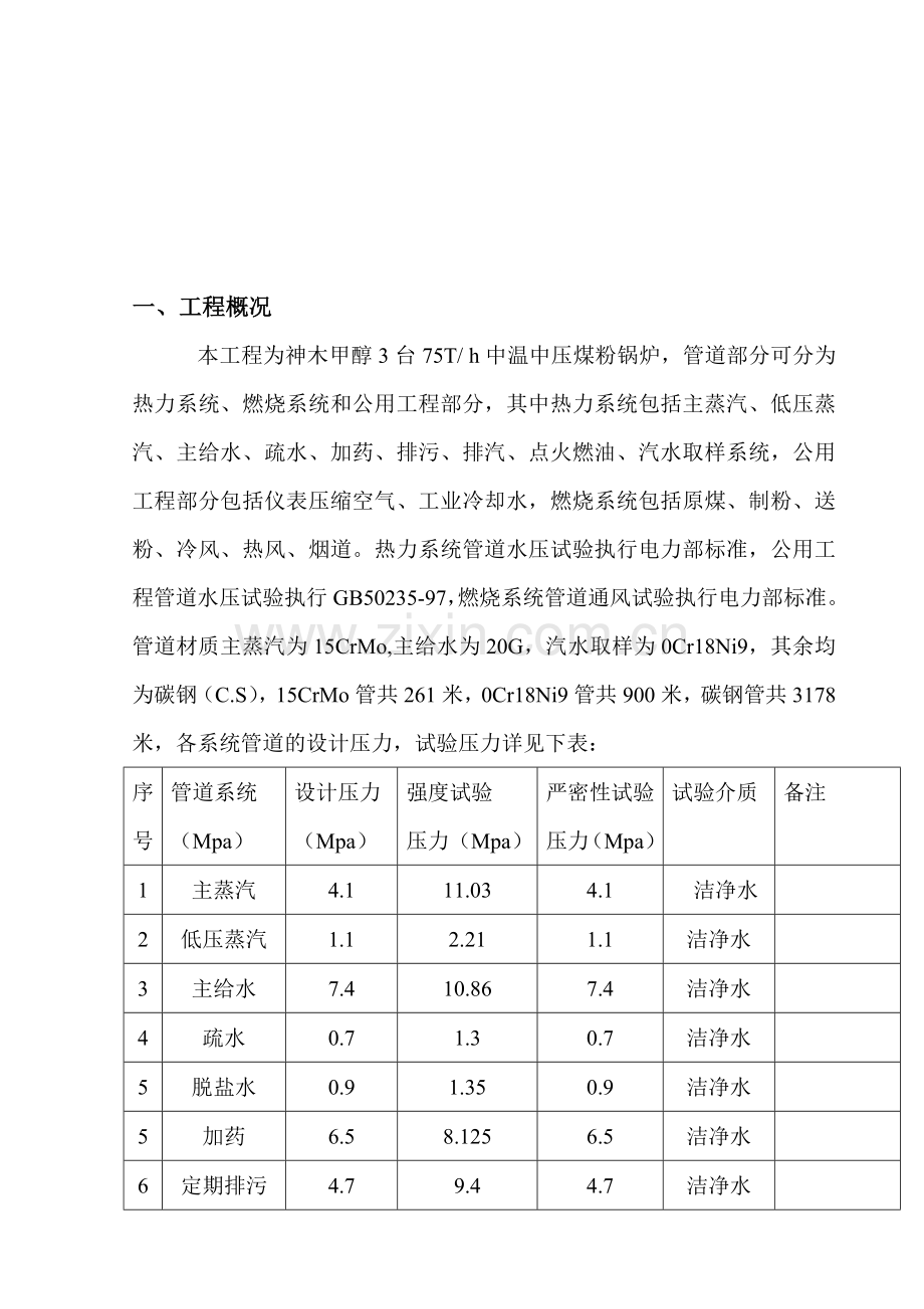 管道压力试验施工方案.doc_第1页