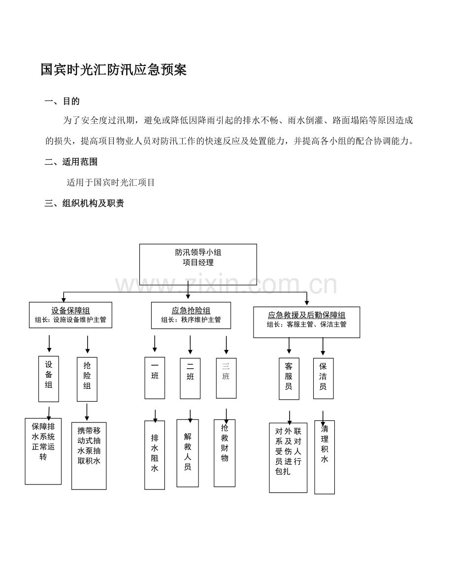 防汛应急预案.doc_第1页