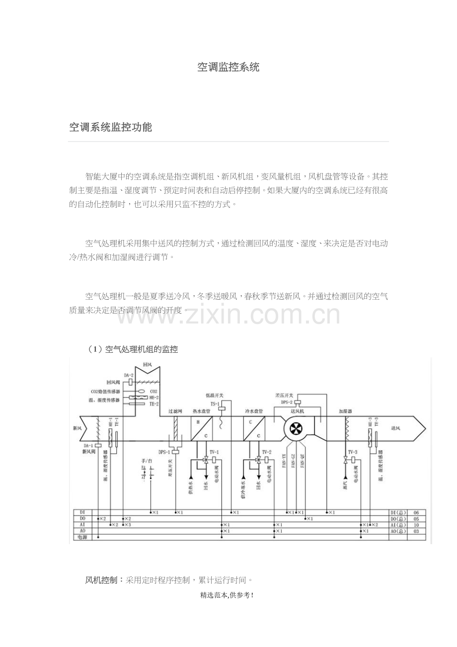空调监控系统.doc_第1页