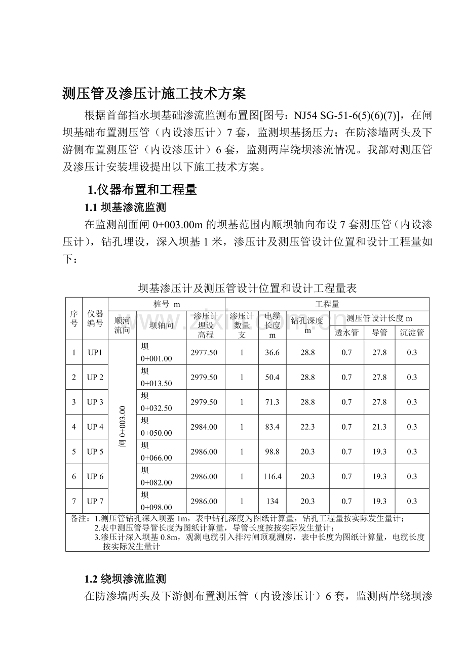 渗压计及测压管施工方案.doc_第1页