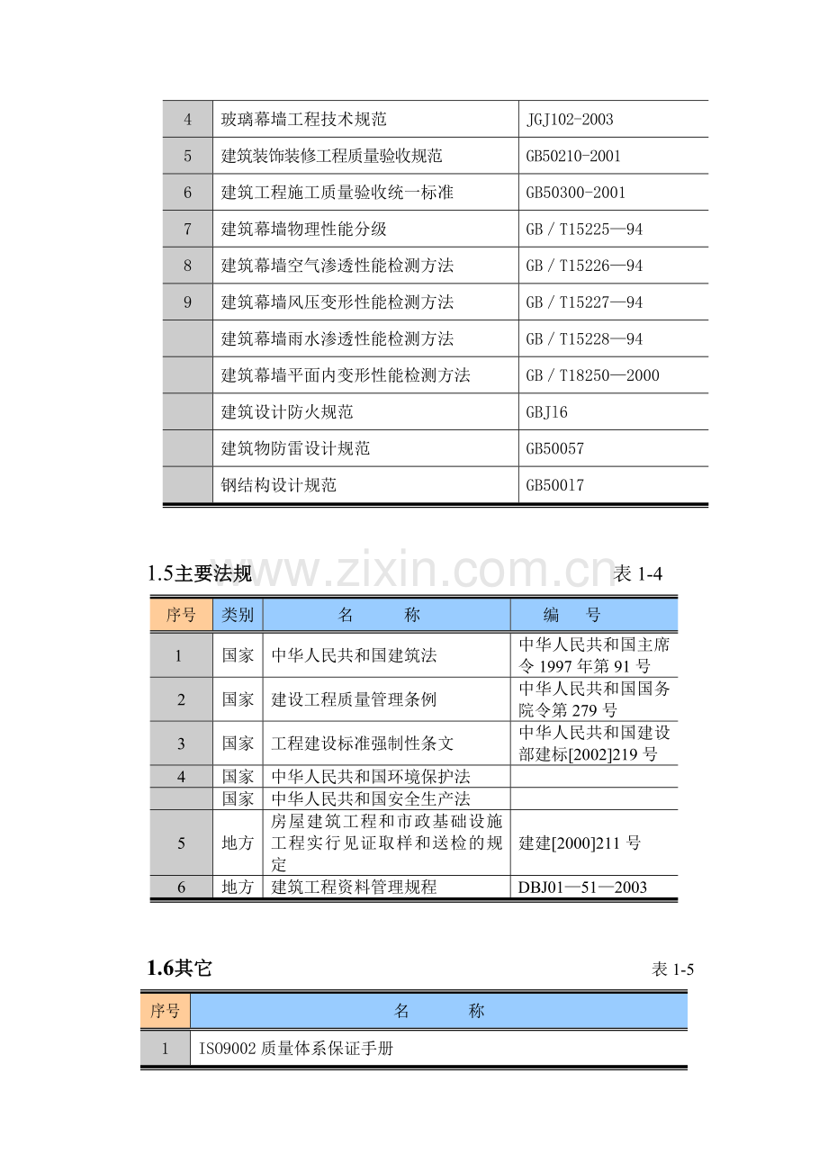 装饰工程试验方案.doc_第2页