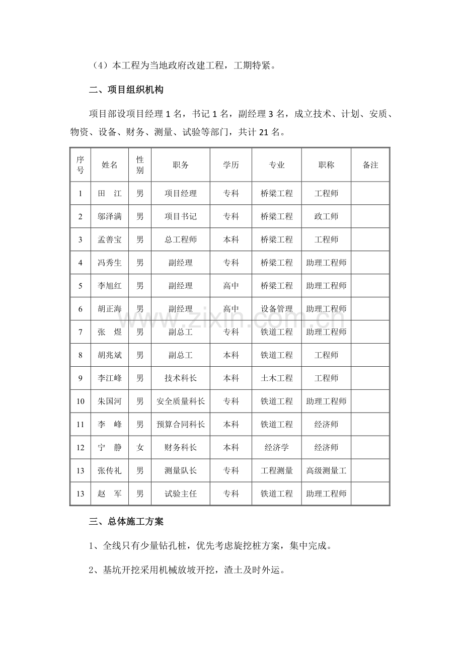乌鲁木齐高架桥工程施工方案.doc_第2页