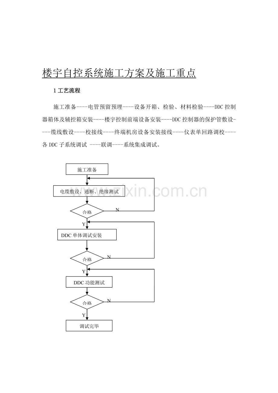楼宇自控施工方案.doc_第1页