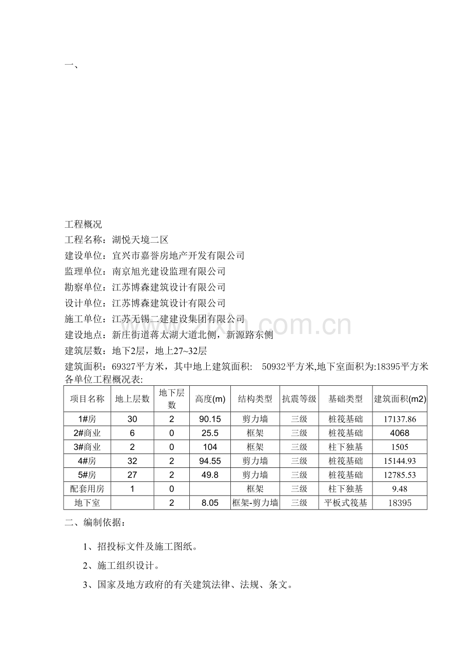 湖悦天境二区-施工现场扬尘控制专项施工方案20180715.doc_第1页