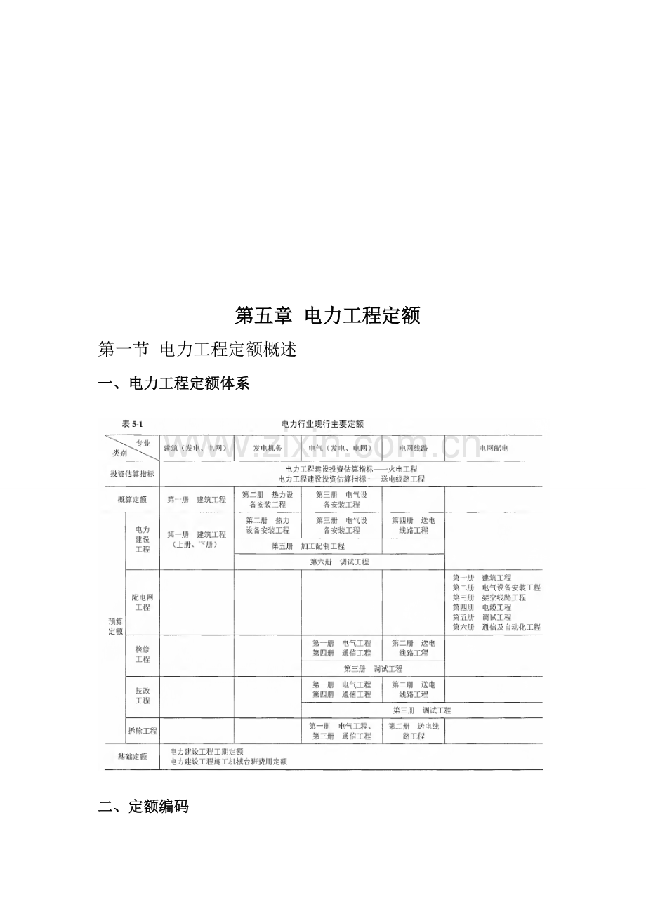 第五章-电力工程定额.doc_第1页