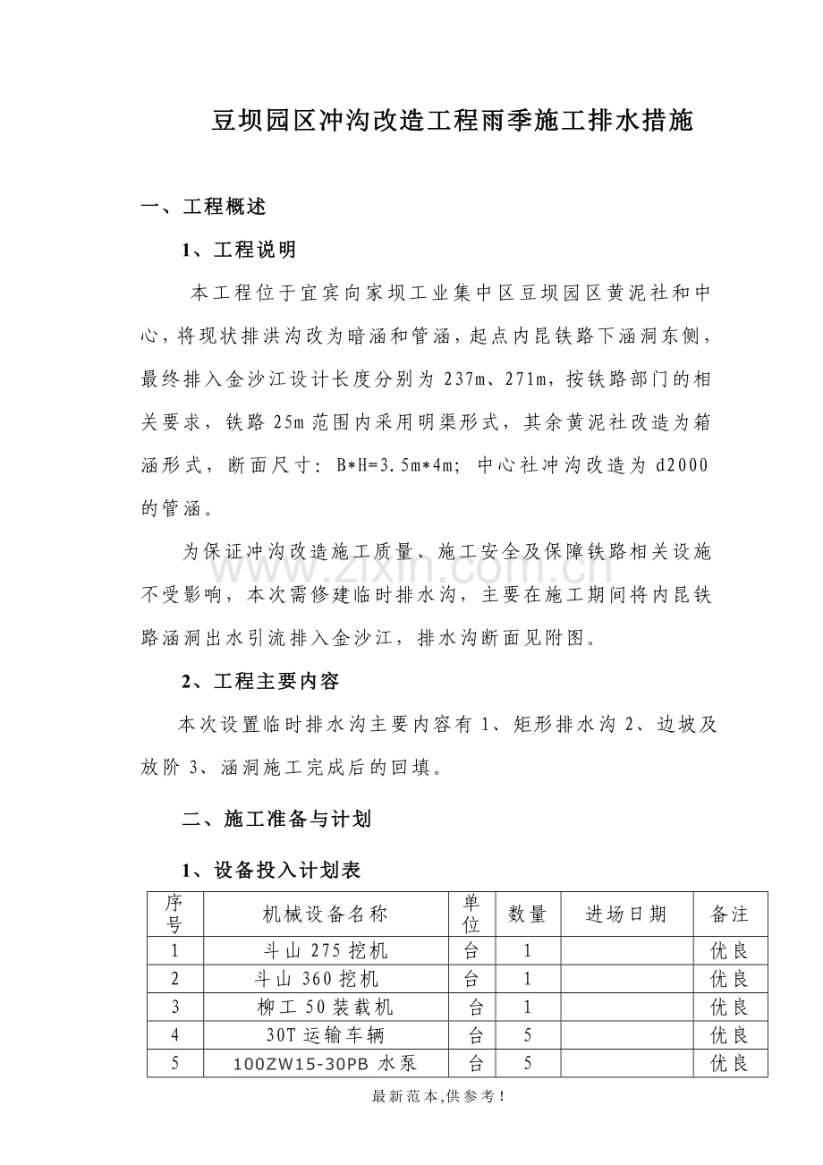 冲沟改造工程排水沟施工方案.doc_第1页