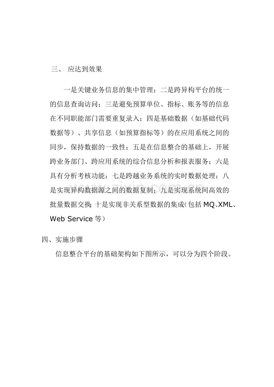 信息资源整合方案.doc_第2页