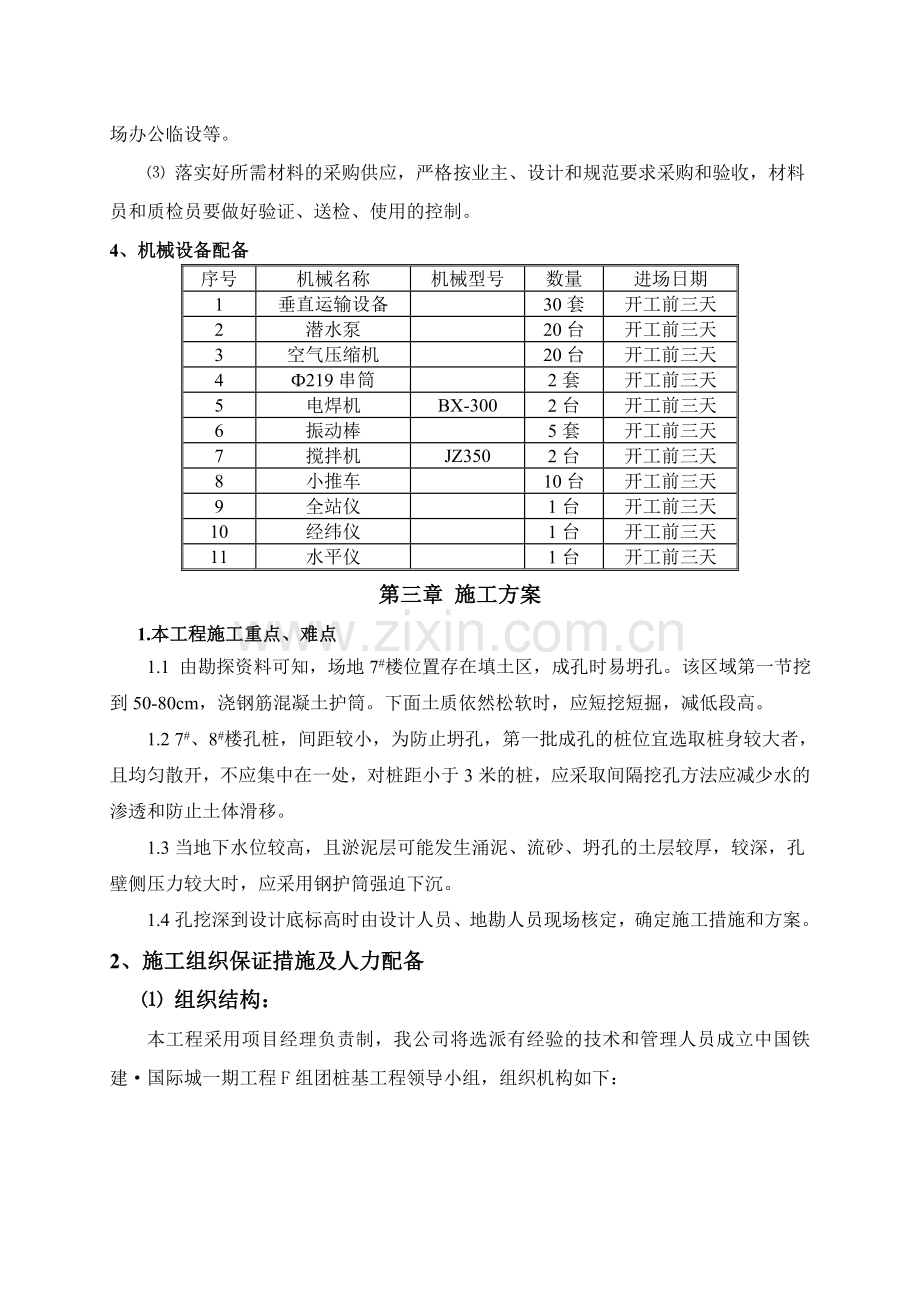 某工程人工挖孔桩施工方案-secret.doc_第2页