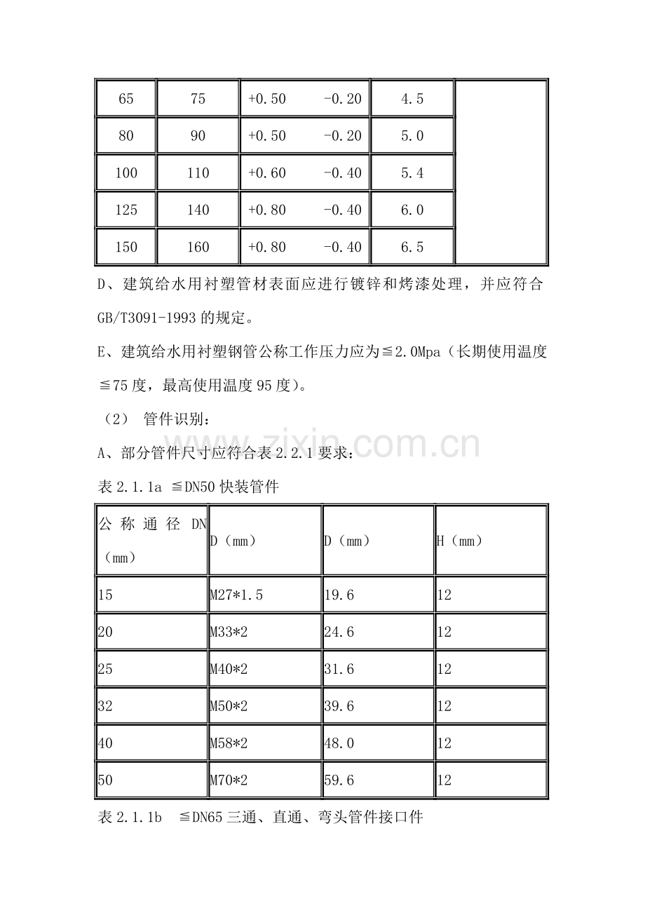 给水用衬塑钢管道安装作业指导书.doc_第2页
