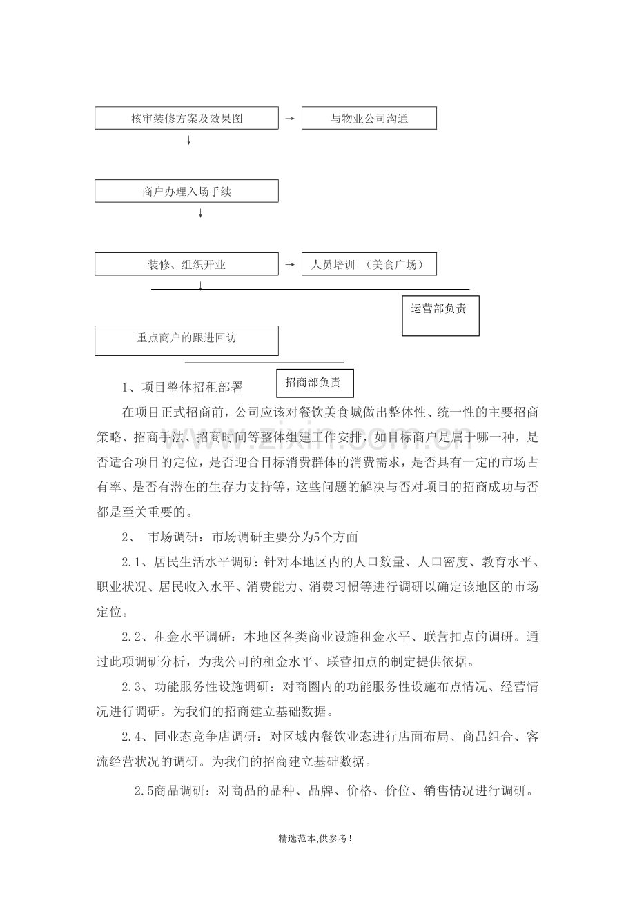 餐饮美食城招商流程.doc_第2页