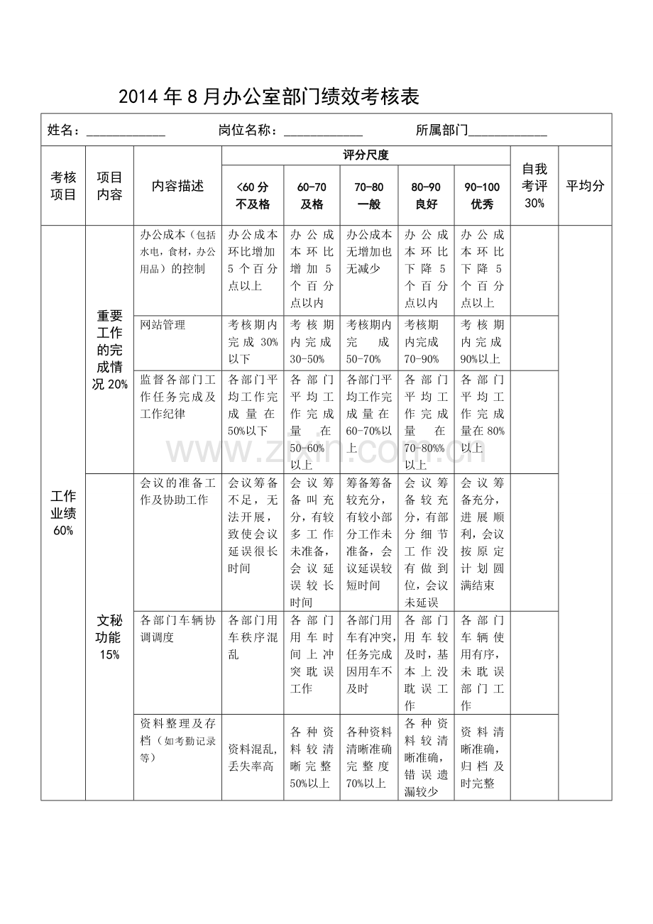 办公人员绩效考核表.doc_第2页