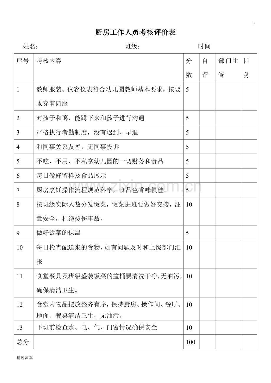 幼儿园厨房工作人员考核.doc_第1页