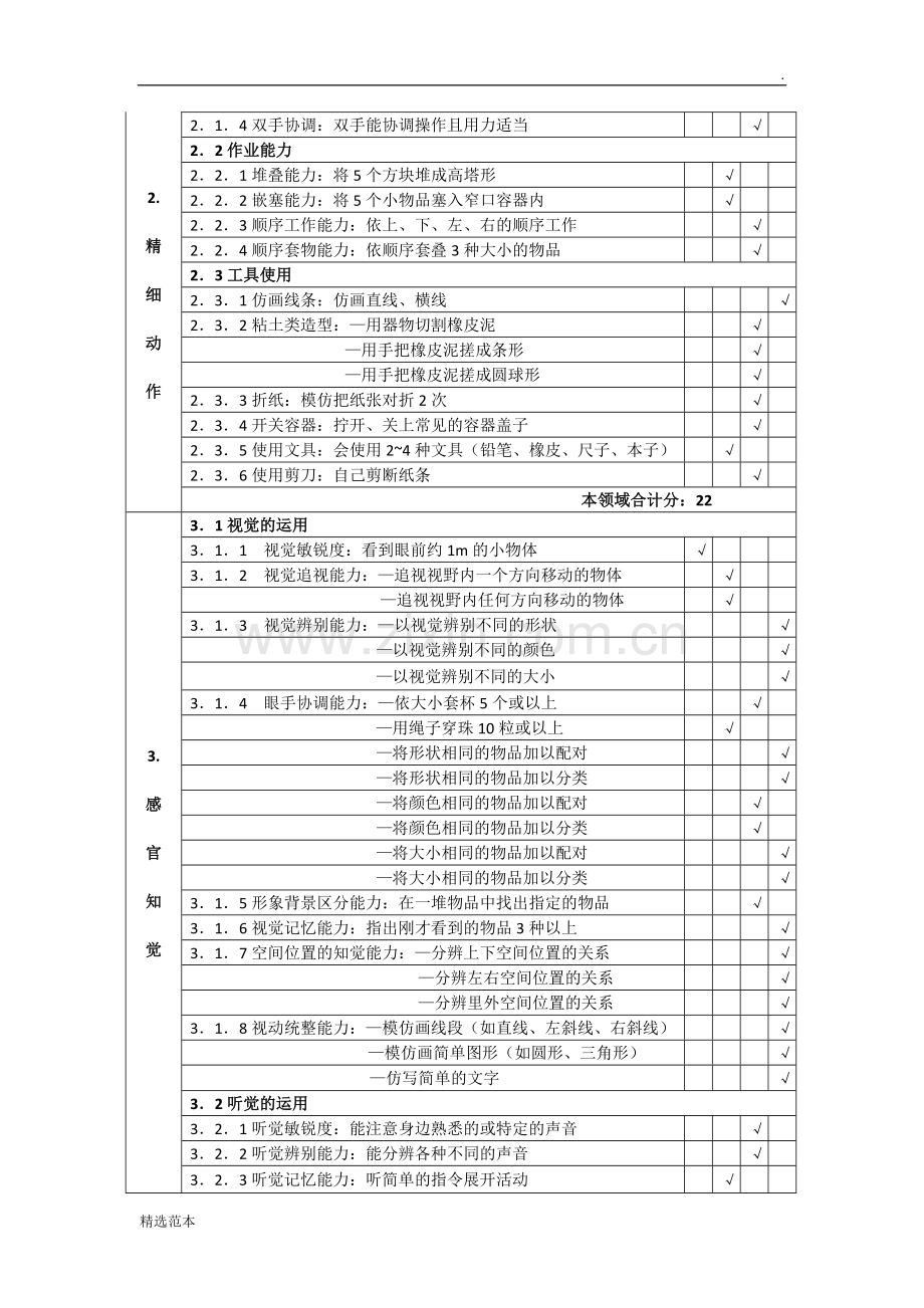 智力残疾儿童学习能力评估表.doc_第2页