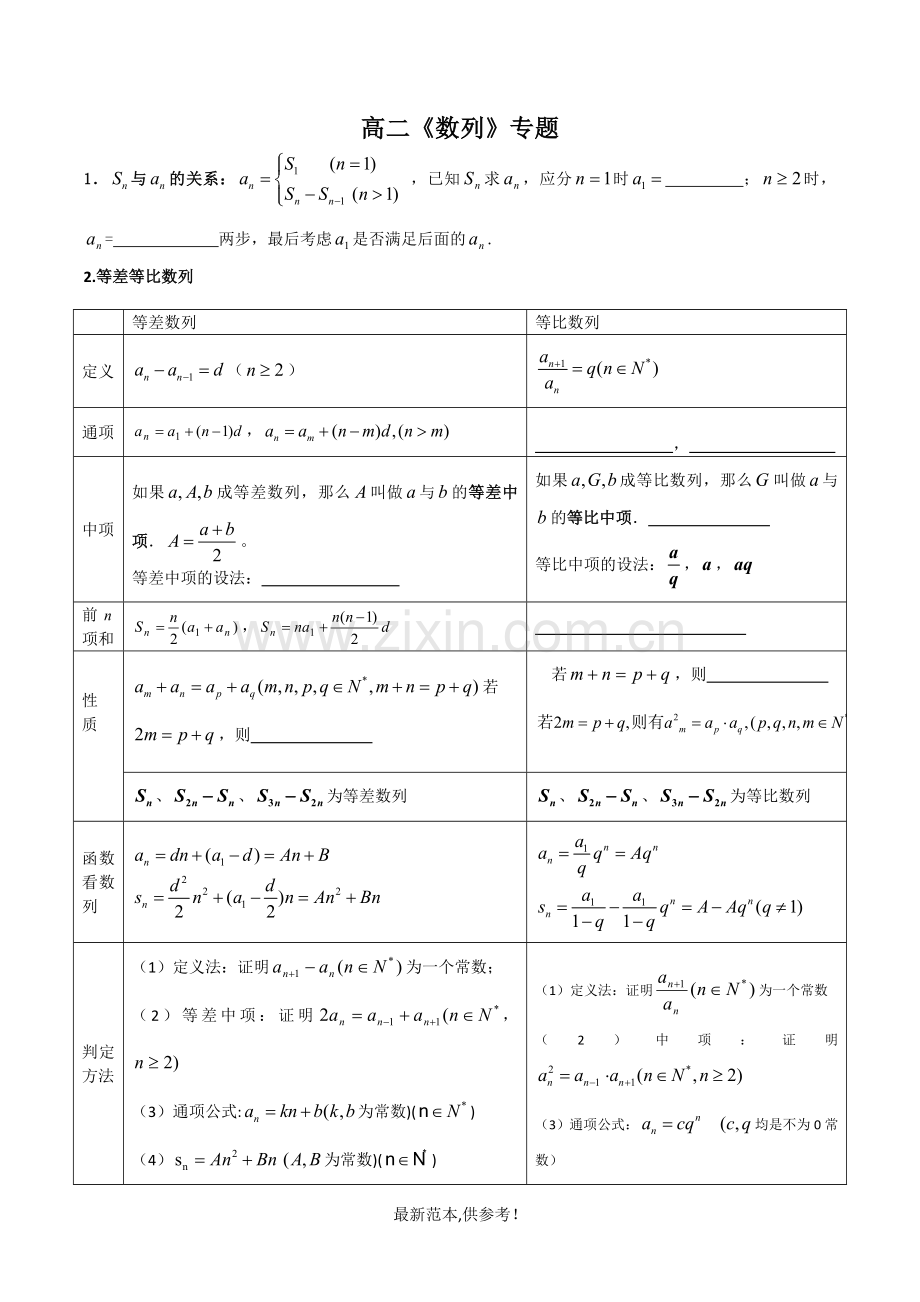 高二数学数列练习题(含答案).doc_第1页