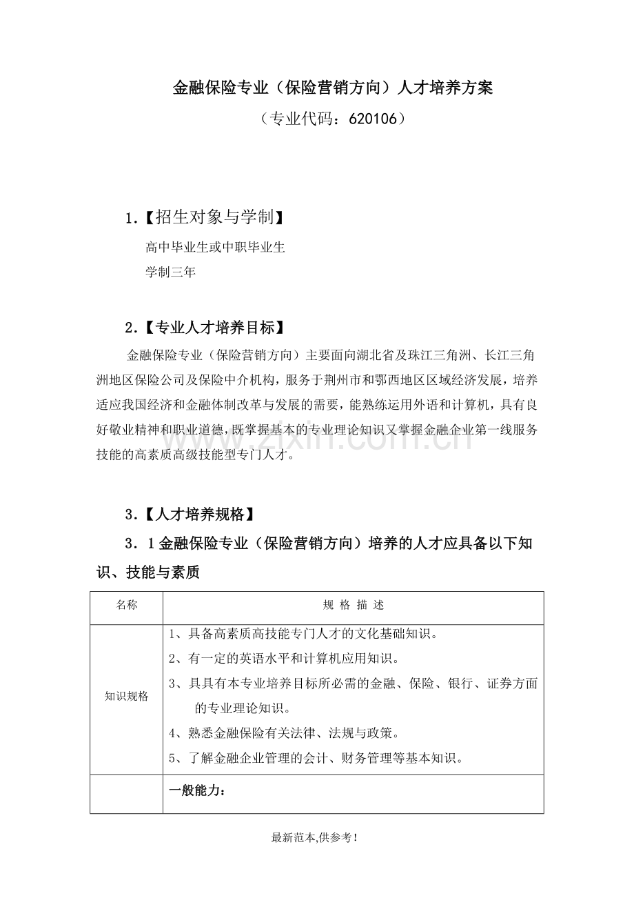 201X级金融保险专业(保险营销方向)人才培养方案.doc_第1页