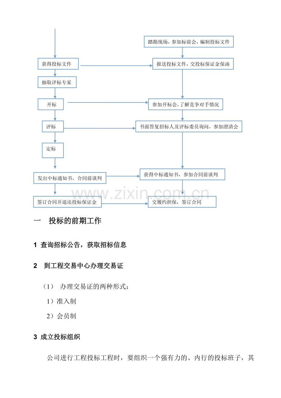 超详细招投标流程和具体步骤.doc_第2页