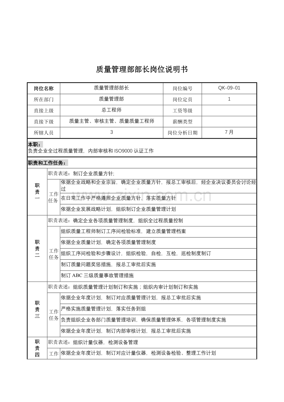 木业公司质量管理部部长岗位职责样本.doc_第1页