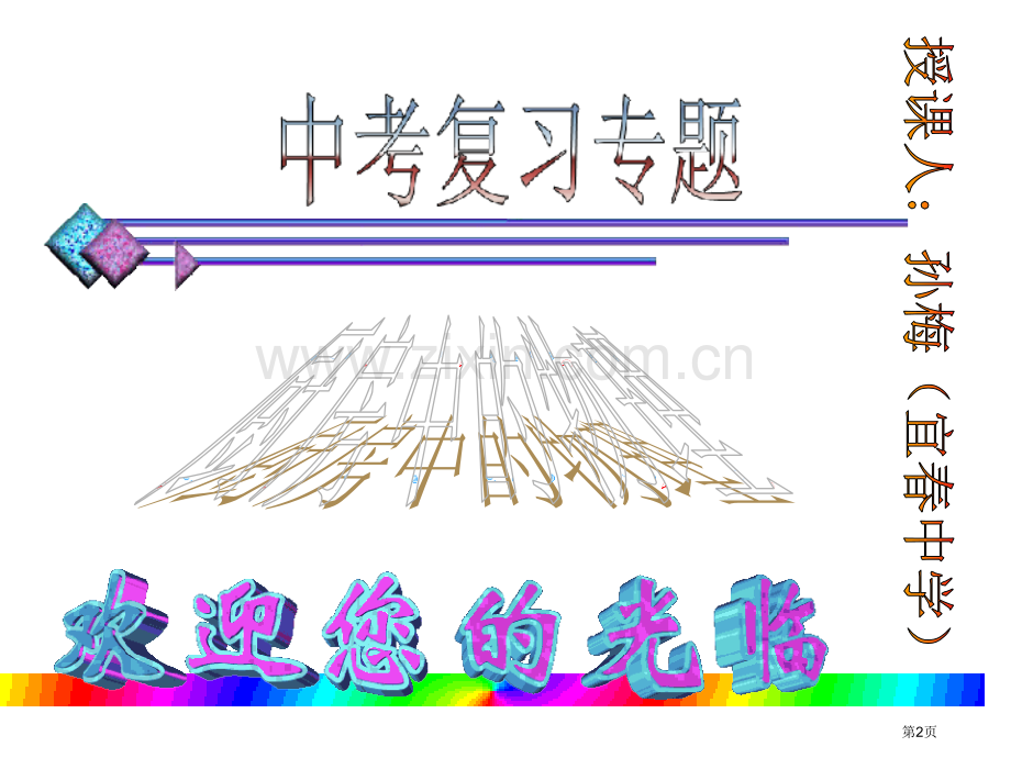 厨房中的物理省公共课一等奖全国赛课获奖课件.pptx_第2页