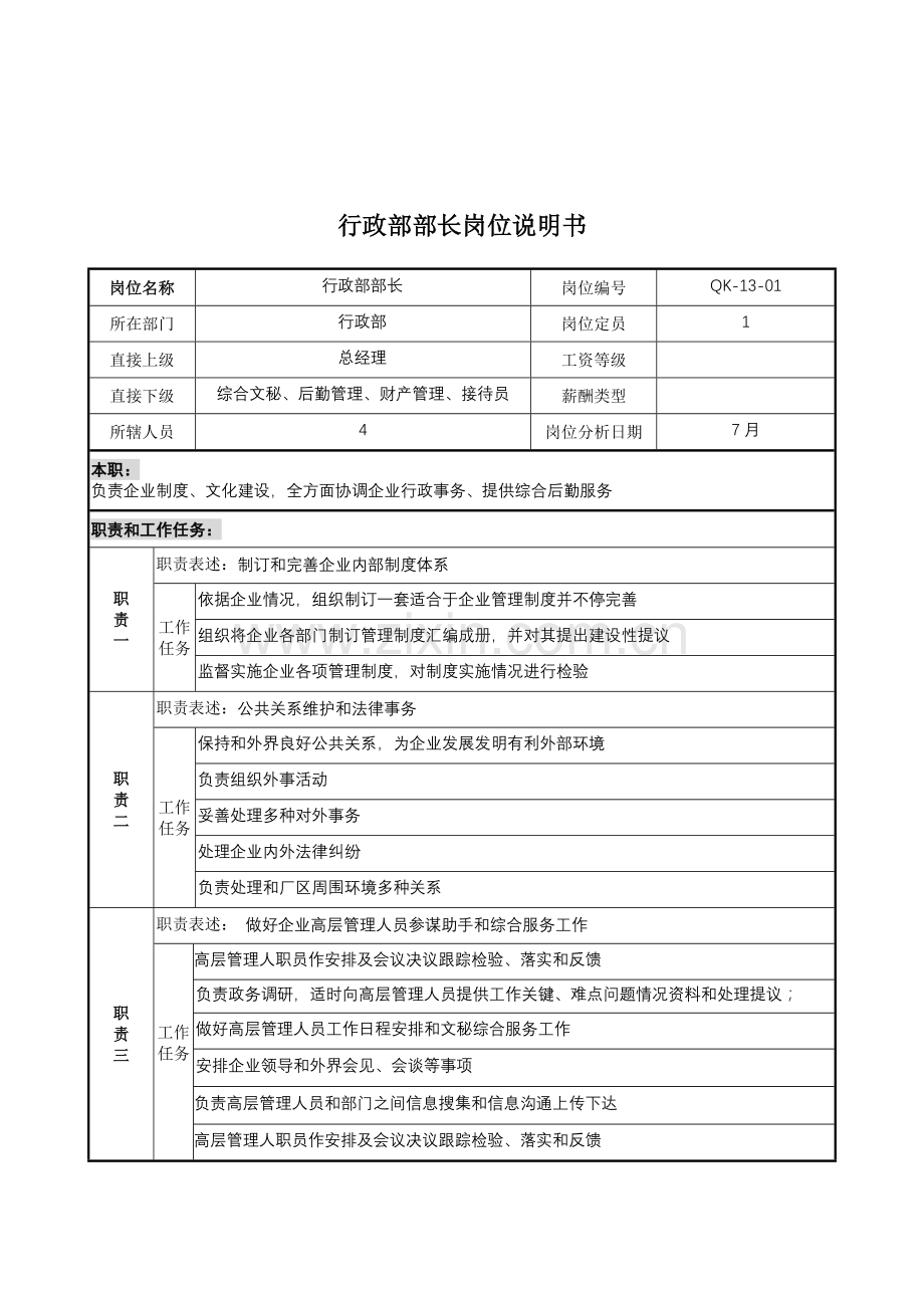 木业公司行政部部长岗位职责样本.doc_第1页