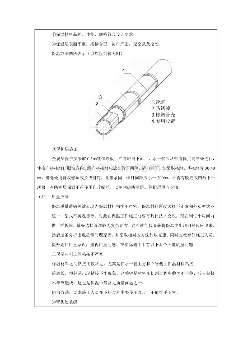 管道保温关键技术交底.doc_第2页