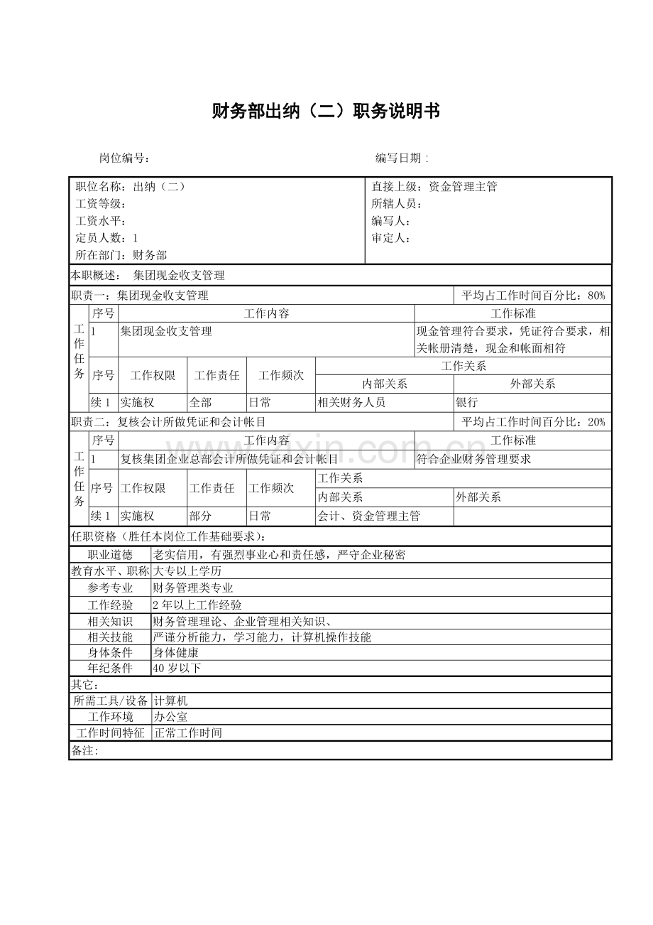 集团出纳职务说明书样本.doc_第1页