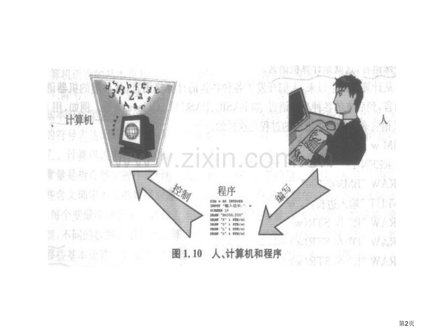 第一课计算机语言入门省公共课一等奖全国赛课获奖课件.pptx_第2页
