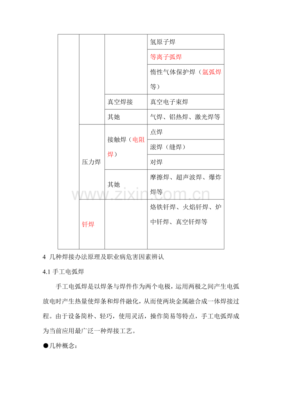 焊接基本工艺职业病危害因素的识别.doc_第2页