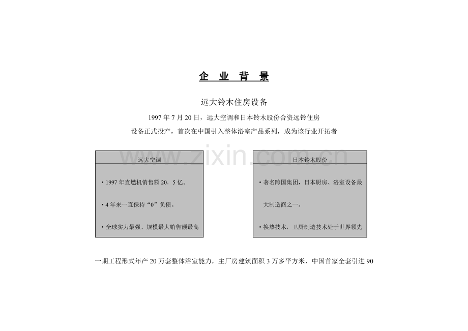经销商征集手册模板.doc_第1页