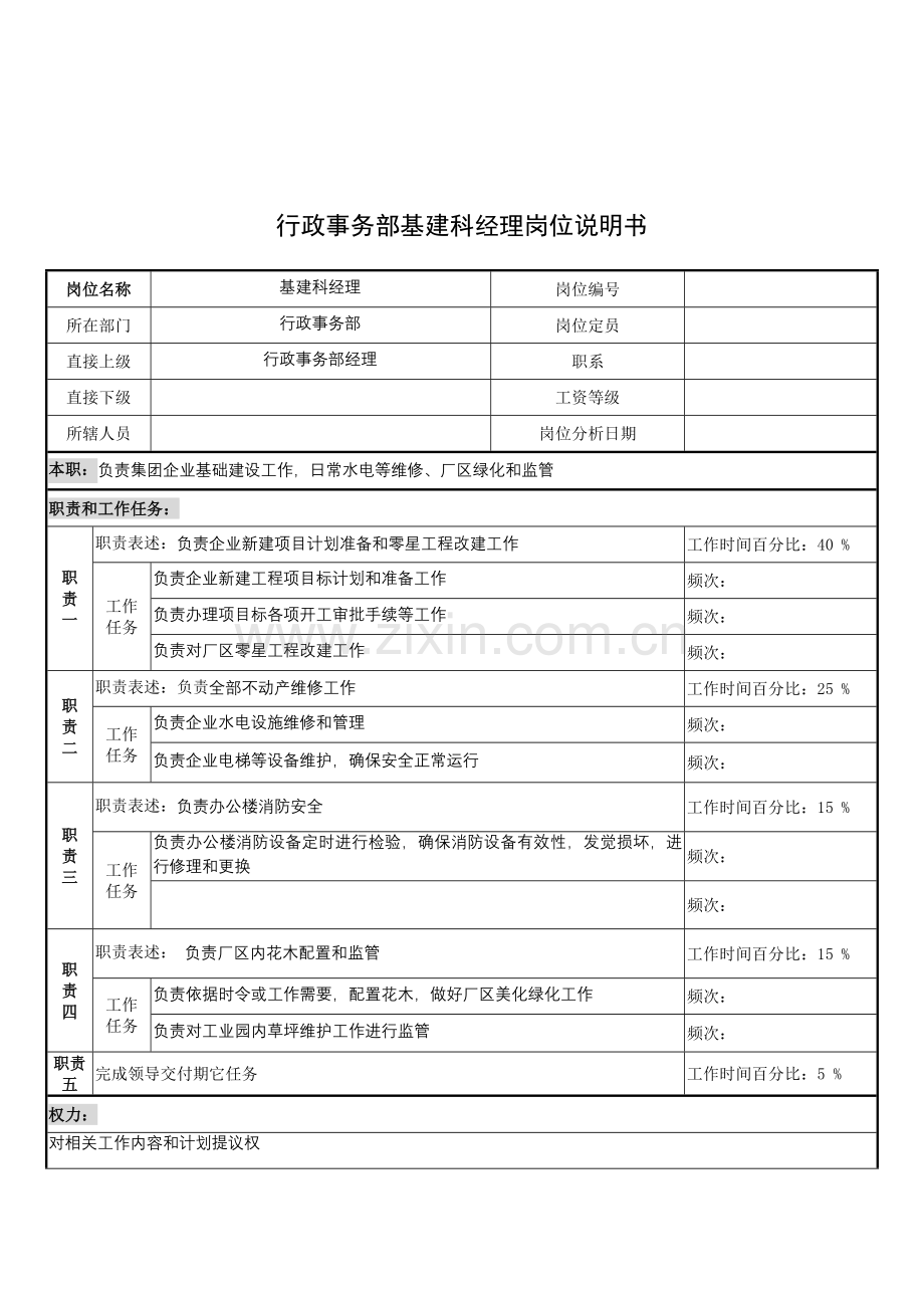 行政事务部基建科经理的岗位说明书样本.doc_第1页