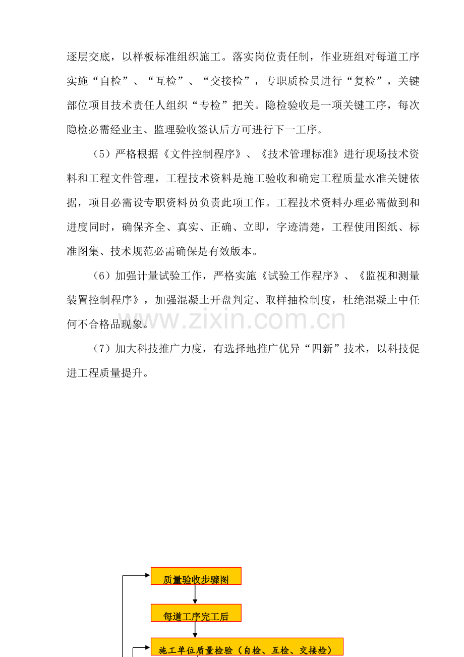 经典建筑综合重点工程质量通病防治标准措施专业方案.doc_第2页